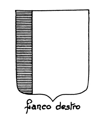 Image of the heraldic term: Fianco destro